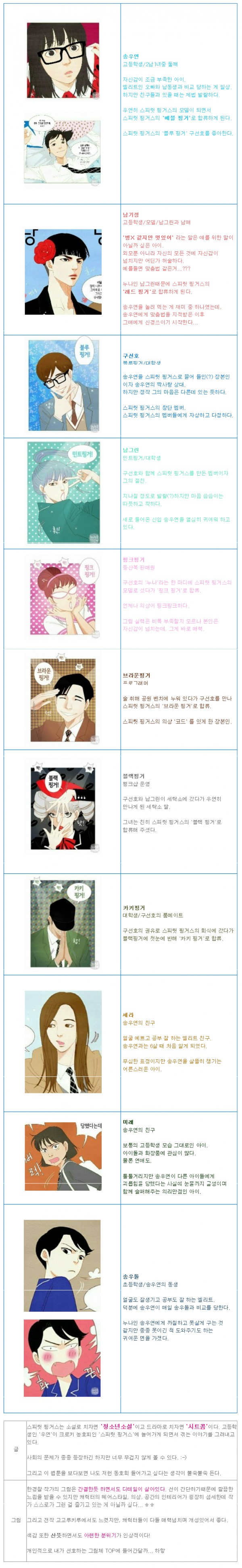 스트릿핑거 소개.PNG