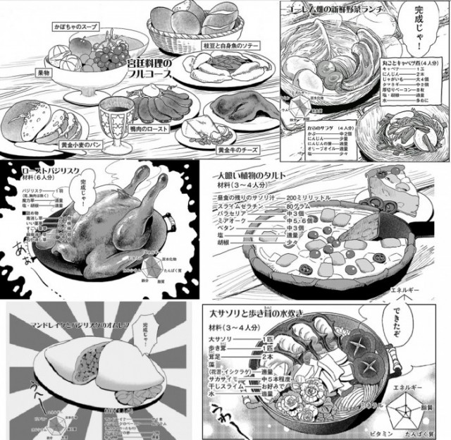 마물, 너무나 맛있는 것♥ : 『던전밥』