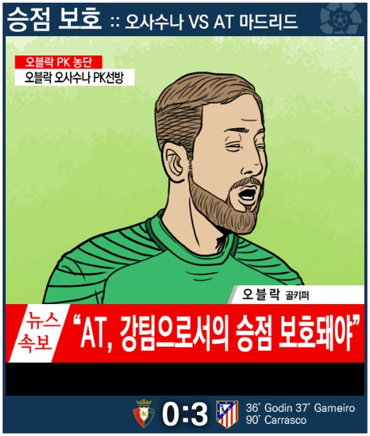 12. 칼카나마 라리가위클리 Jornada 382 '탄식만 나오는 핵심정리 리가뉴스'