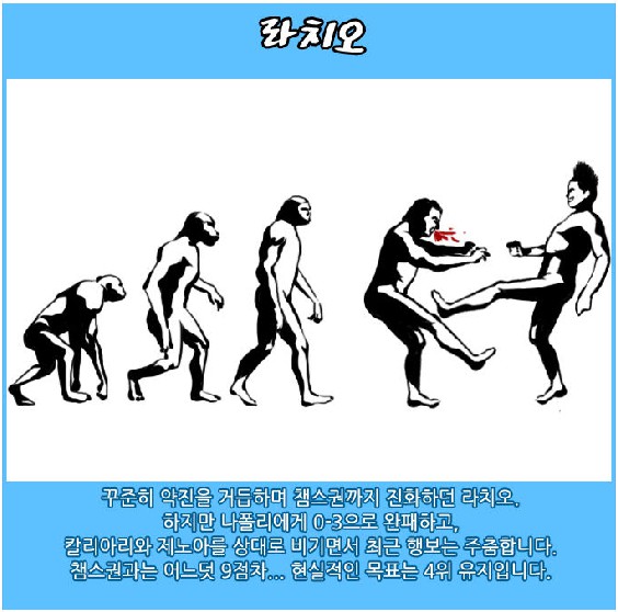 66.「와싯의 파스타툰 304」스톰트루퍼 효과