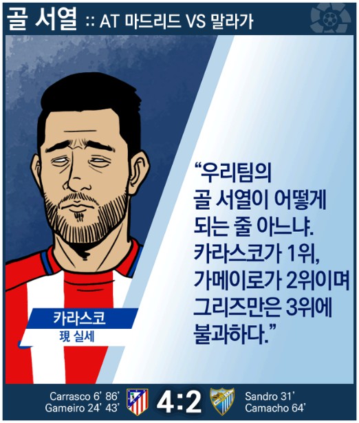 05. 칼카나마 라리가위클리 Jornada 378 '근심과 혜안의 리가 뉴스'