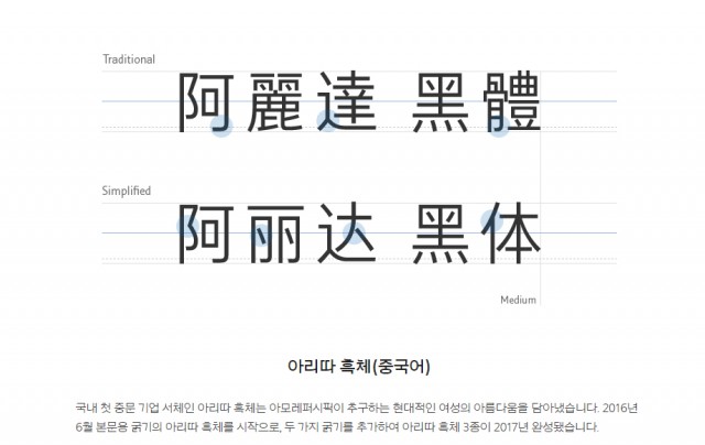 [폰트] 아리따 글꼴 모음