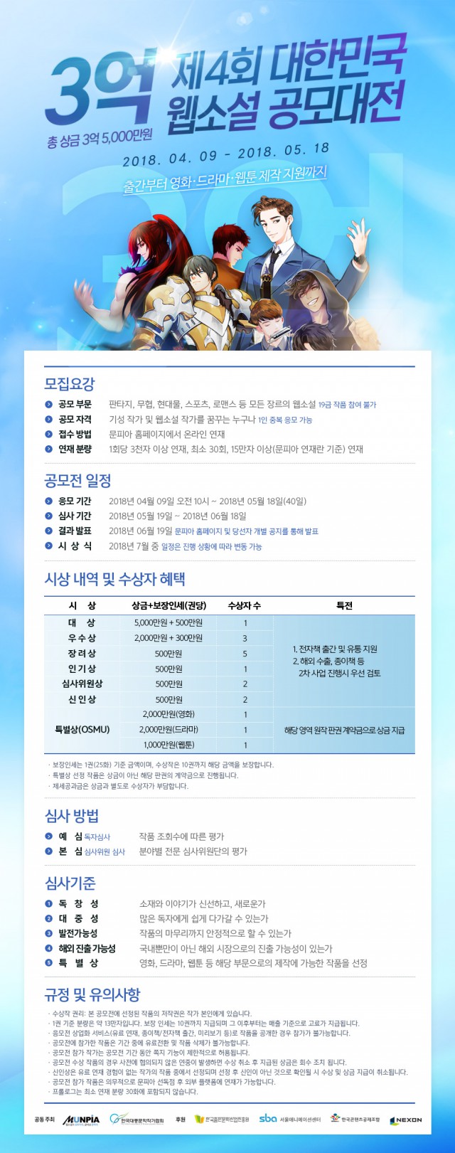 총상금 3억 5천만 원, 문피아 ‘제4회 대한민국 웹소설 공모대전’ 개최
