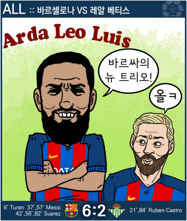 34. 1R 아트와 20R 아트 비교분석! 「칼카나마 라리가위클리 391」 (상)