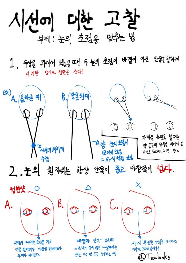 시선에 대한 고찰 - 눈의 초첨을 맞추는 법