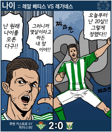 28. 칼카나마 라리가위클리 388 '2017 첫 리가'