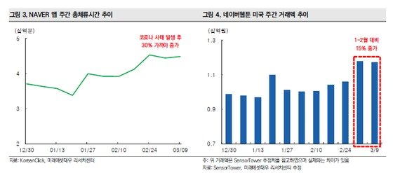 03.25_미래에셋.jfif