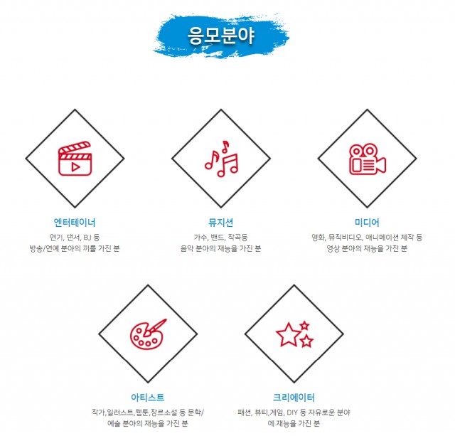 콘텐츠 공모전 <어빌리터즈 능력자들리그 시즌1> 진행
