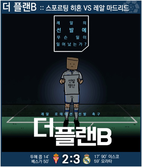 64.「칼카나마 라리가위클리 402」(상) 빌바오는 호구가 필요해요