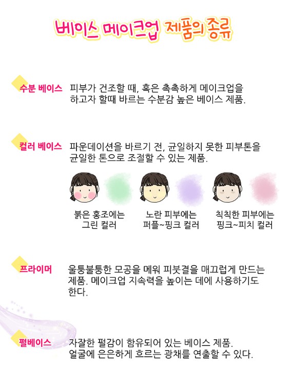 [웹툰 리뷰]대새녀의 메이크업 이야기 - 여은
