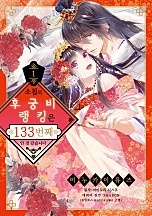 소첩의 후궁비 랭킹은 133번째인 것 같습니다 [웹툰판]